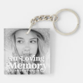 愛する記憶の中シンプルでカスタムの写真記念 キーホルダー (裏面)