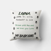 愛する記憶の中 – カスタム犬の献上品 クッション (裏面)