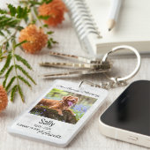 愛する記憶の中 – 悔やみや弔慰ペット損失犬メモリアル キーホルダー (正面右)