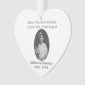 愛する記憶の中 – 記憶 オーナメント (正面)