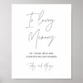 愛する記憶の兆候結婚を隠す ポスター (正面)