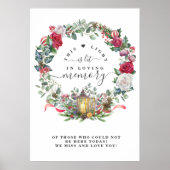 愛する記憶の冬の休暇リース看板 ポスター (正面)