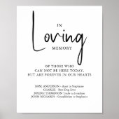 愛する記憶の名を刻んだ結婚式追悼記念 ポスター (正面)