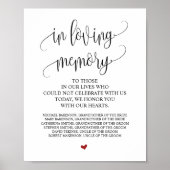 愛する記憶の我々のハートメモリアルのサイン ポスター (正面)