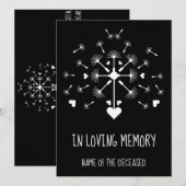 愛する記憶の木製のボーで風にタンポポ (正面/裏面)