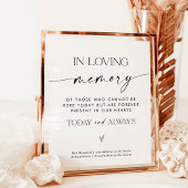 愛する記憶の看板 | 永遠に私たちの心の中に ポスター