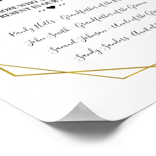 愛する記憶の緑と金の結婚式 ポスター (角)