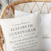 愛する記憶の記念のモダンシンプル クッション