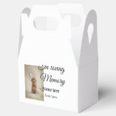 愛する記憶の記念の記念にペット名を追加 フェイバーボックス (オープン)