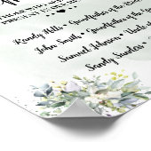 愛する記憶の追悼 ユーカリ 多肉植物 ポスター (角)