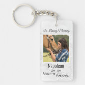 愛する記憶の馬の記念碑 キーホルダー (正面)