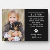 愛する記憶犬の写真パーソナライズされたメモリアル フォトプラーク (正面)