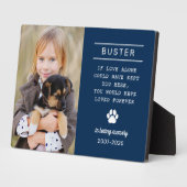 愛する記憶犬の写真パーソナライズされたメモリアル フォトプラーク (側面)