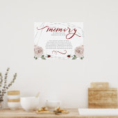 愛する記憶 追悼 結婚式 式次第 ポスター (キッチン)