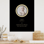 愛する1人の葬儀を思い出す写真の装飾 ポスター (キッチン)