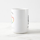 愛とつながり前向き肯定 コーヒーマグカップ (中央)