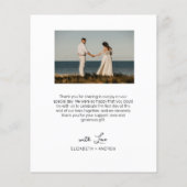 愛とスクリプ感謝していト写真コラージュの予算カード (裏面)