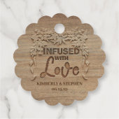 愛に満ちてい結婚る フェイバータグ (裏面)