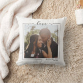 愛のパーソナライズされた写真と文字 クッション (ブランケット)