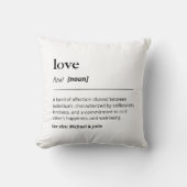 愛のミニマル定義名前をカスタムする白 クッション (正面)