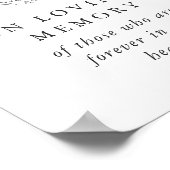 愛のメモリーサイン フォーマル モノグラム ウェディング ポスター (角)