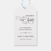 愛のモダン葬儀の記憶にこれらの種を植える ギフトタグ (裏面)