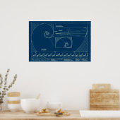 愛の不合理な価値 ポスター (キッチン)