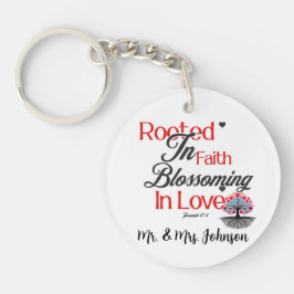 愛の中で開花する信仰に根ざす – エレミヤ17:8 キーホルダー