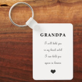 愛の失い1おじいちゃん記念写真 キーホルダー (正面)