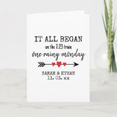 愛の始まりの場所 バレンタインデー カード (正面)