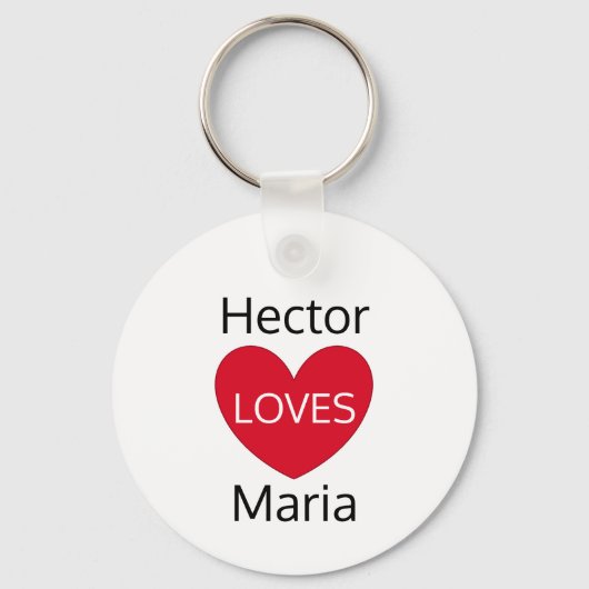 愛の宣言 キーホルダー (正面)