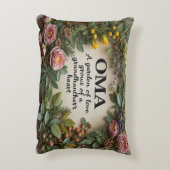 「愛の庭はOMAに生える アクセントクッション (裏面(縦))