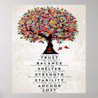 愛の引用文 |素敵な贈り物 ポスター