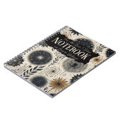 愛の後ろに隠れなければな離れら ノートブック (左側)