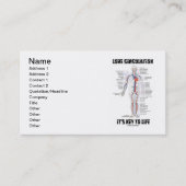 愛の循環それが生命への鍵である（循環） 名刺 (正面)