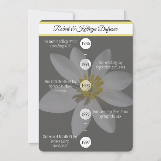 「愛の物語」の結婚誓いの更新招待状 招待状 (正面)