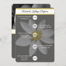 「愛の物語」の結婚誓いの更新招待状 招待状