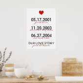 愛の物語 ポスター (キッチン)