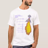 愛の絆を紡ぐ Tシャツ (正面)