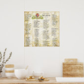 愛の花の木の魔法の森の結婚輪 ポスター (キッチン)