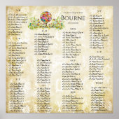 愛の花の木の魔法の森の結婚輪 ポスター (正面)