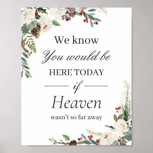 愛の記憶 ウェディングサイン ラスティック ウィンター フローラル ポスター (正面)