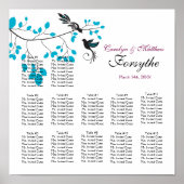 愛の鳥ブルー ポスター (正面)