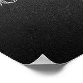 愛はすべての勇気付けられるポスター ポスター (角)