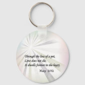 愛はペットの記念キーチェーン死なない キーホルダー (正面)