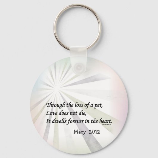 愛はペットの記念キーチェーン死なない キーホルダー (正面)