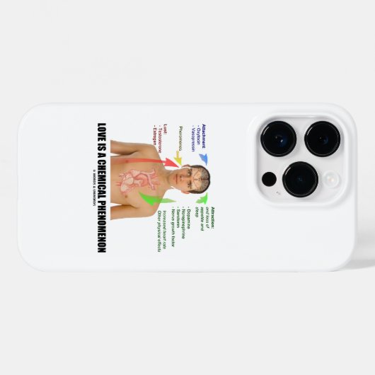 愛は化学現象生理学である Case-Mate iPhoneケース (裏面 (横))