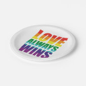 愛は常に勝つ ペーパープレート (アングル)