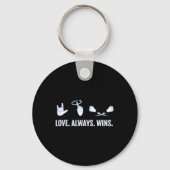 愛は常にASLろう者の認識度手話を勝ち取る キーホルダー (裏面)