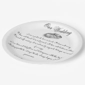 愛は忍耐強いです ペーパープレート (アングル)